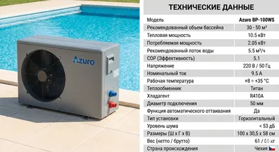Azuro Heat Pump BP-100WS