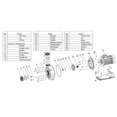 Pool Pump WTB220 (45 m³/h 220V)