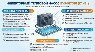 17 kW Inverter Heat Pump