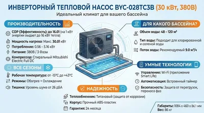 Inverter Swimming Pool Heat Pump 30 kW