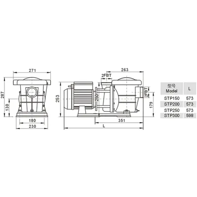 Pool Pump STP200T 2HP/380V